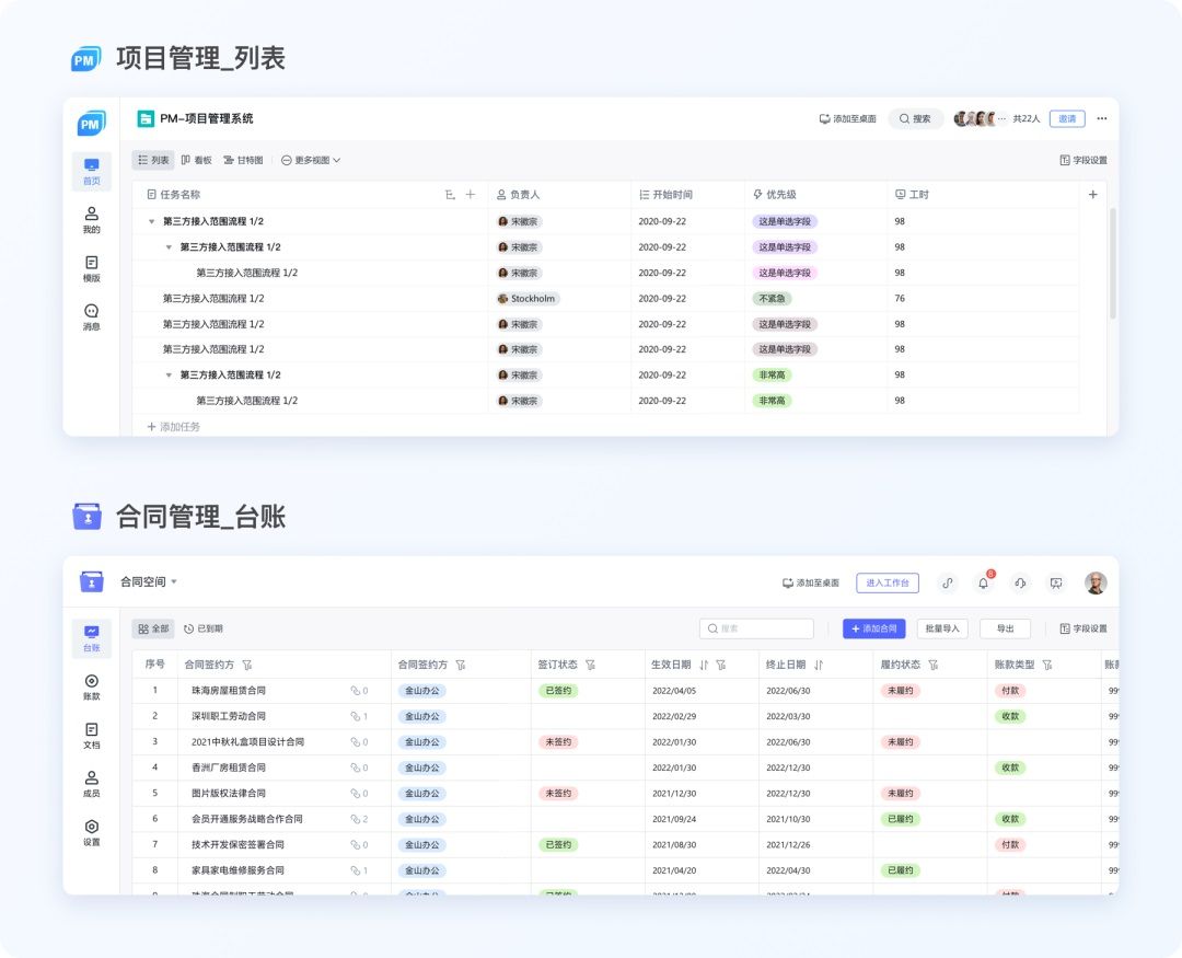 实战案例复盘！大厂设计师如何从零开始完成视觉升级？