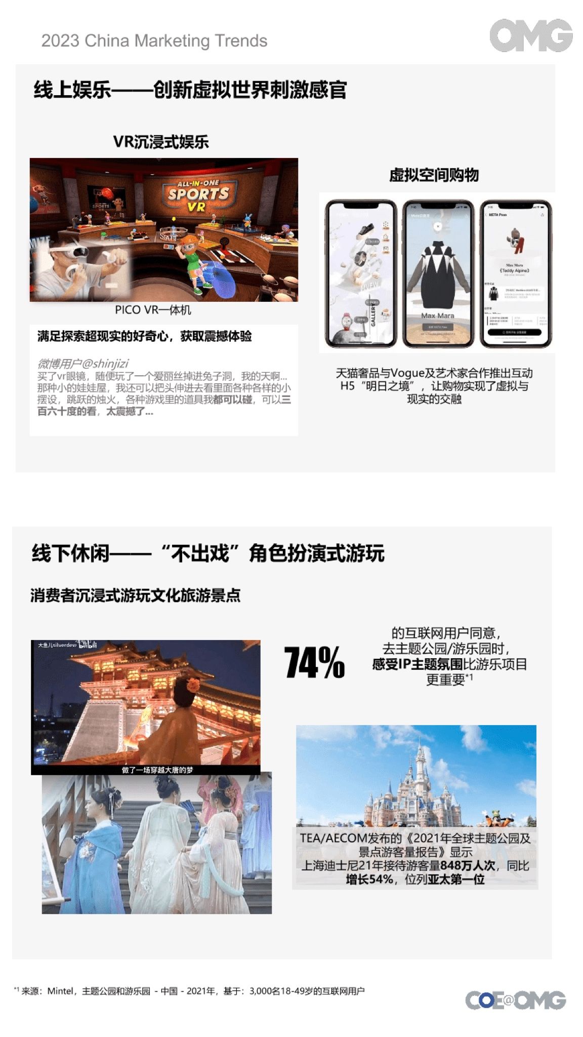 2023中国营销趋势报告(图23)