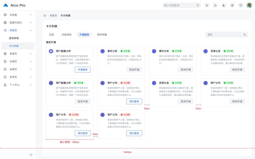 B端设计交付指南！屏幕断点的设定与标注