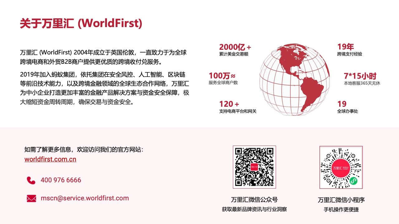 2023新兴市场出海白皮书（图38）