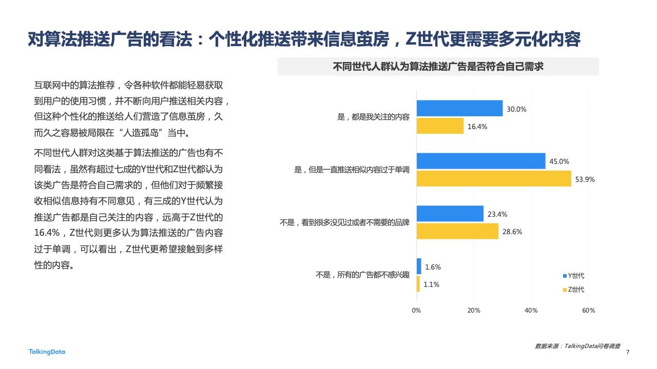 2022年广告行业流量洞察报告(图7)