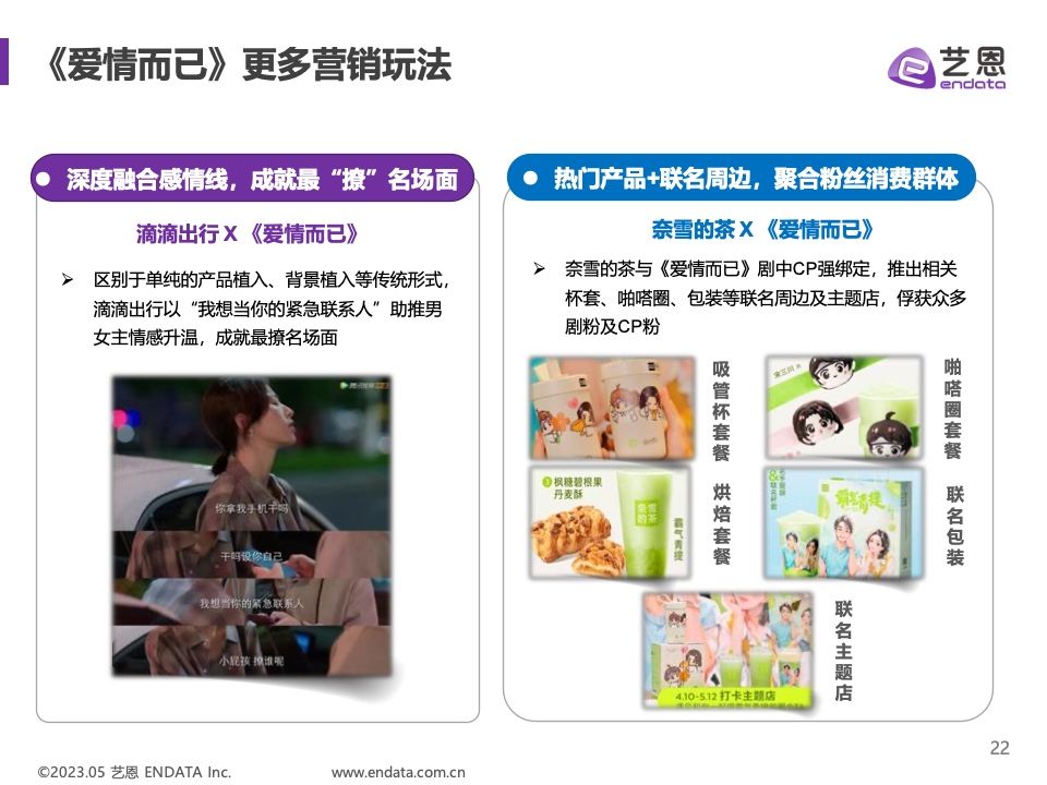 2023年Q1剧集营销价值报告(图22)