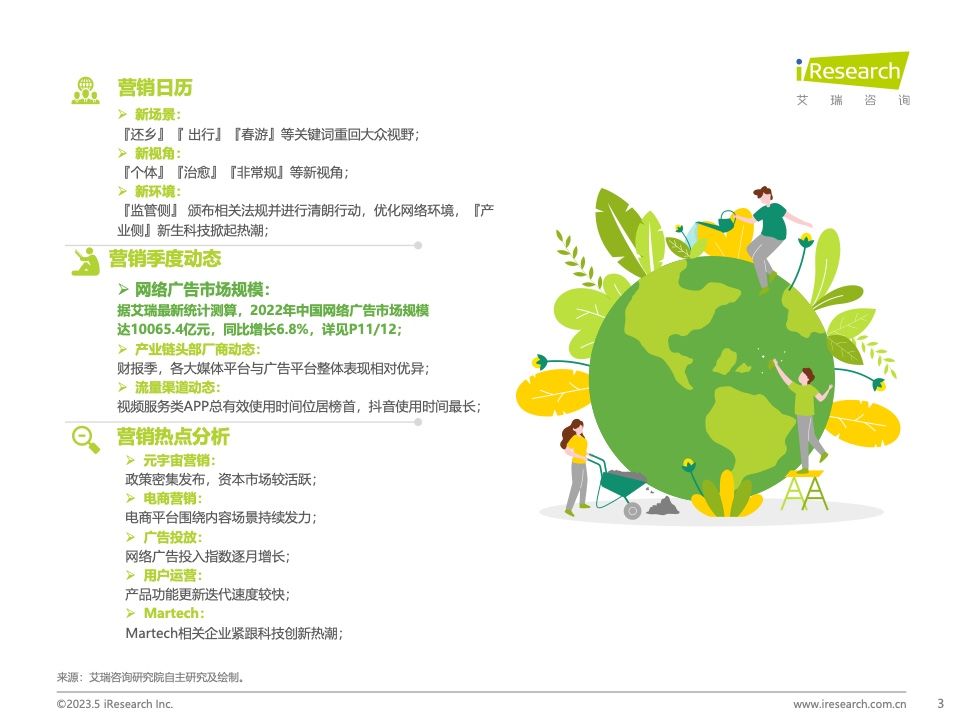 2023Q1中国营销市场季度动态监测报告(图3)