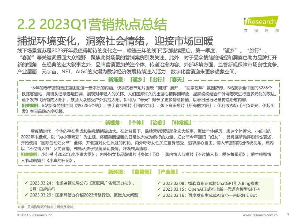 2023Q1中国营销市场季度动态监测报告(图7)