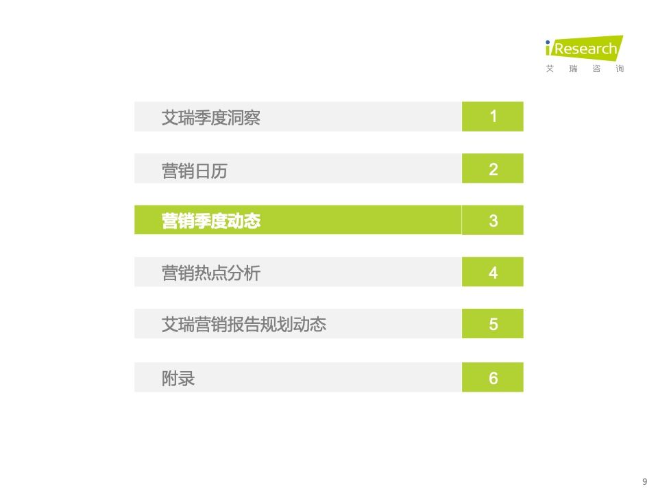 2023Q1中国营销市场季度动态监测报告(图9)