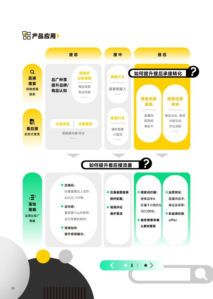 2023营销科学新能力指南(图21)