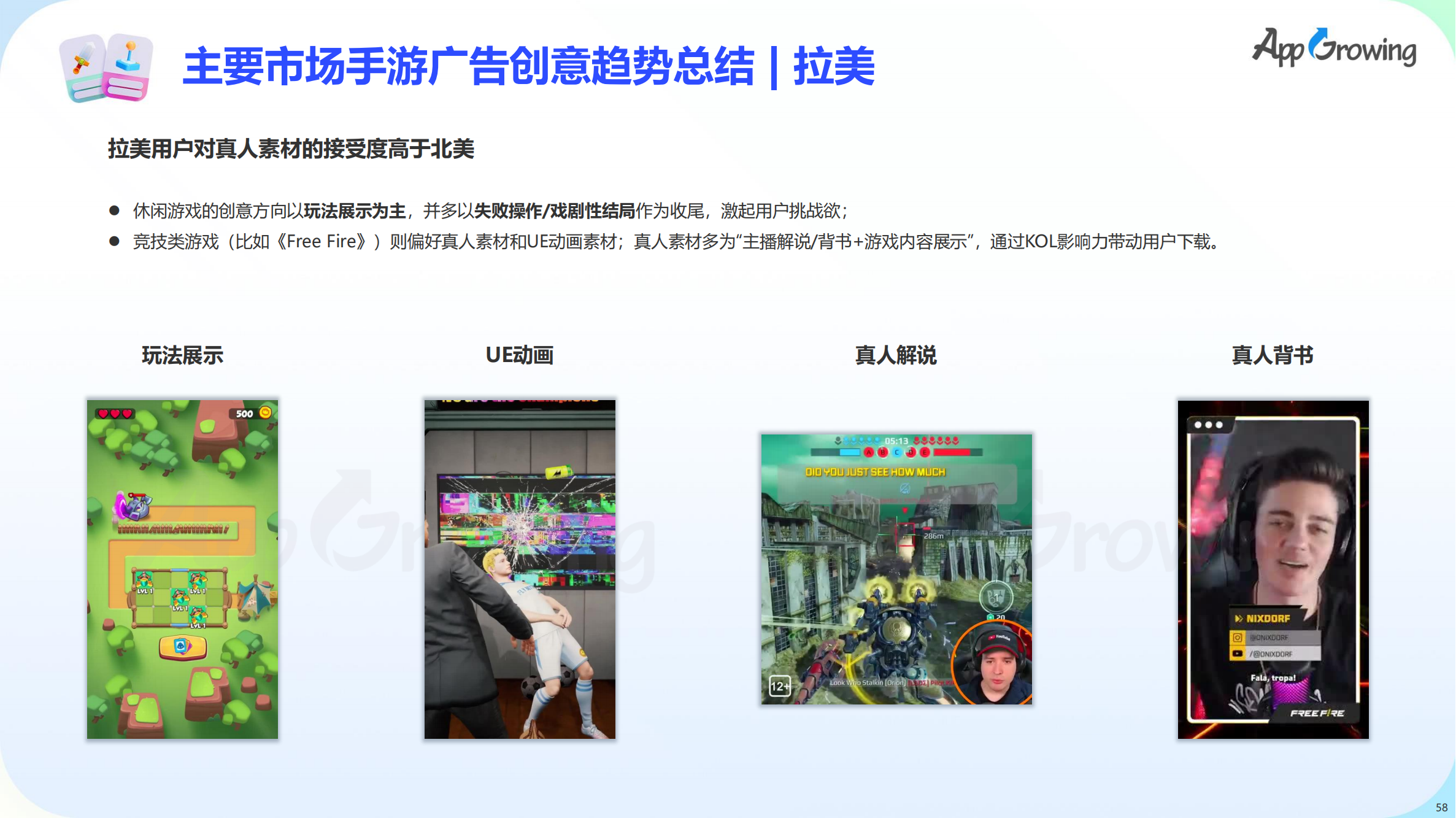 2023上半年全球手游买量报告(图59)