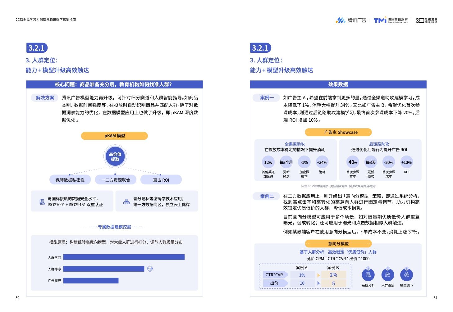 2023全民学习力洞察与腾讯数字营销指南(图27)