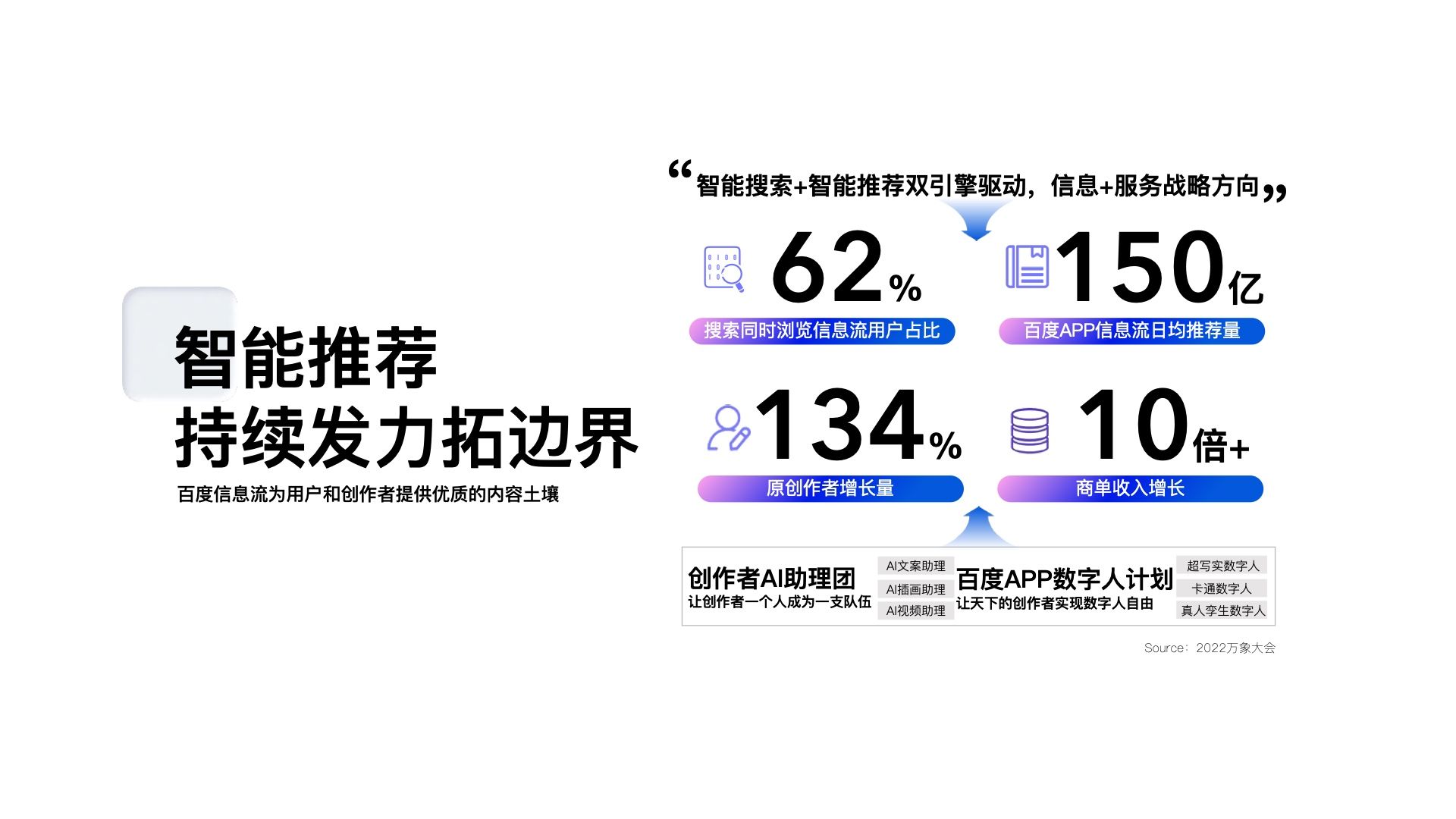 2023百度营销通案(图14)