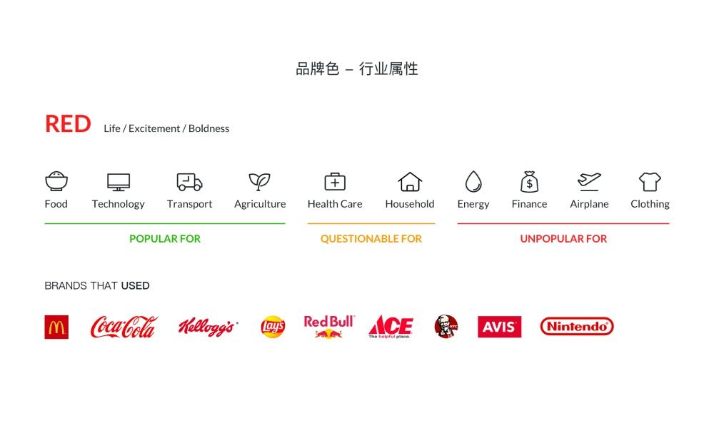 超实用的产品配色指南三部曲：了解选色逻辑