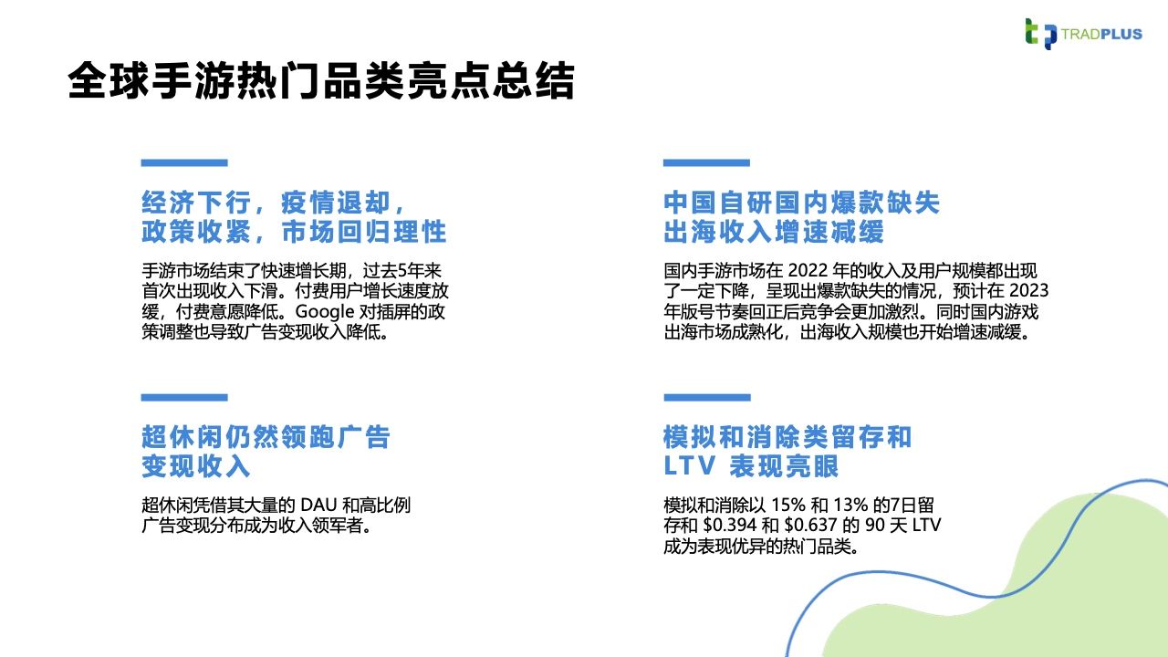 2023全球手游广告变现趋势报告(图9)