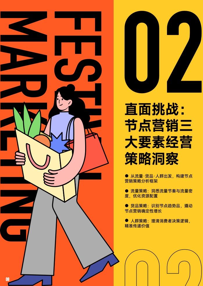 2023年B2B营销预算调查(图9)
