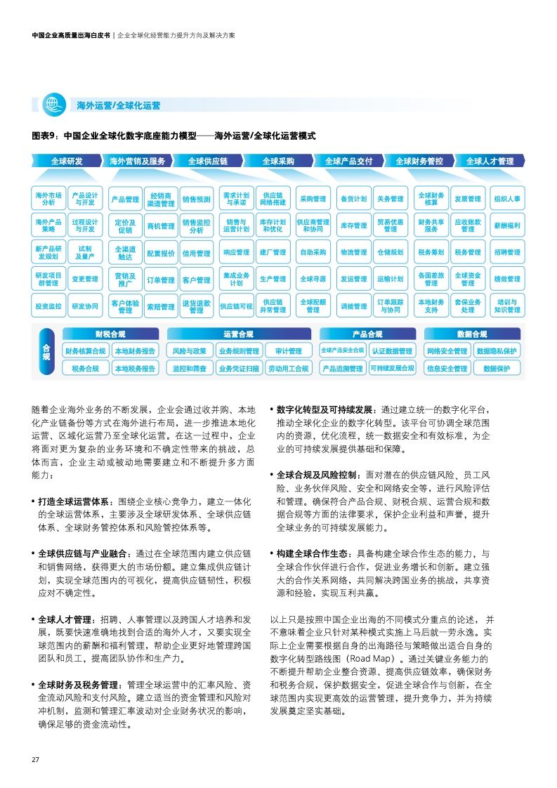 新型中国企业高质量出海白皮书(图30)