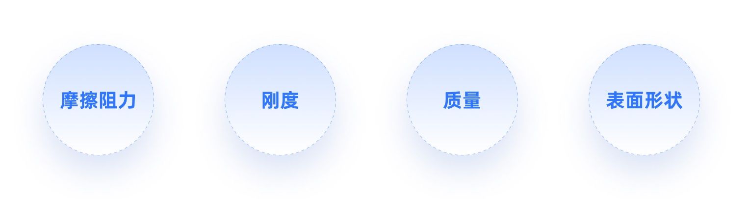 4000字干货！XR时代必须掌握的手势交互设计基础！