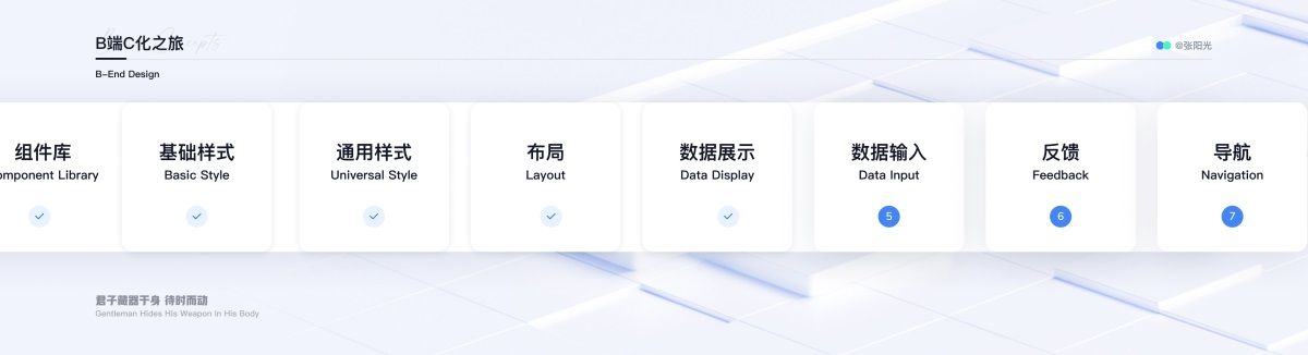 B端设计攻略！一篇文章帮你掌握数据录入/反馈/导航三大知识点！