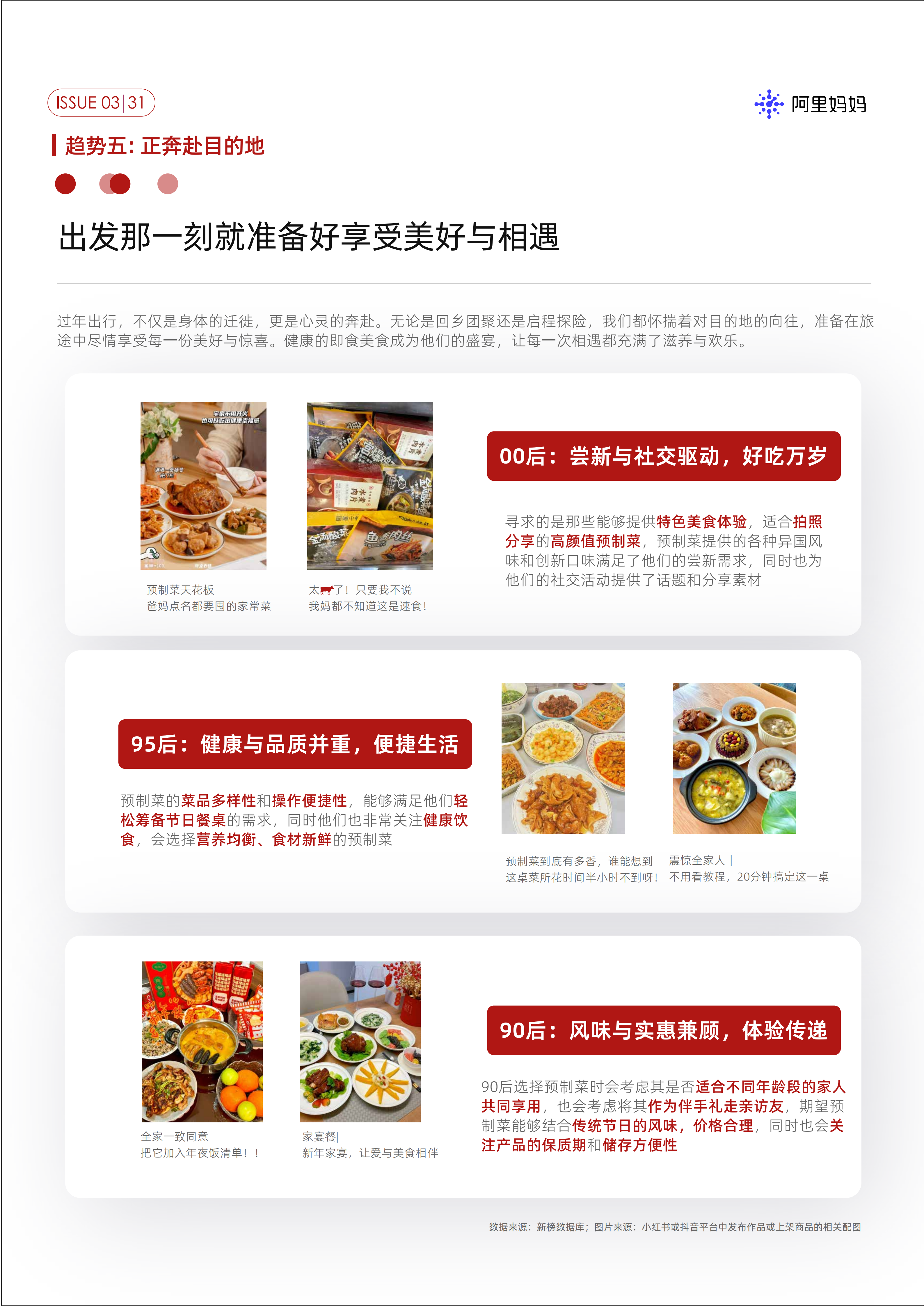 阿里巴巴:《阿里妈妈经营指南Vol.03》-2025最新seo资料 《阿里妈妈经营指南Vol.03》(图31)
