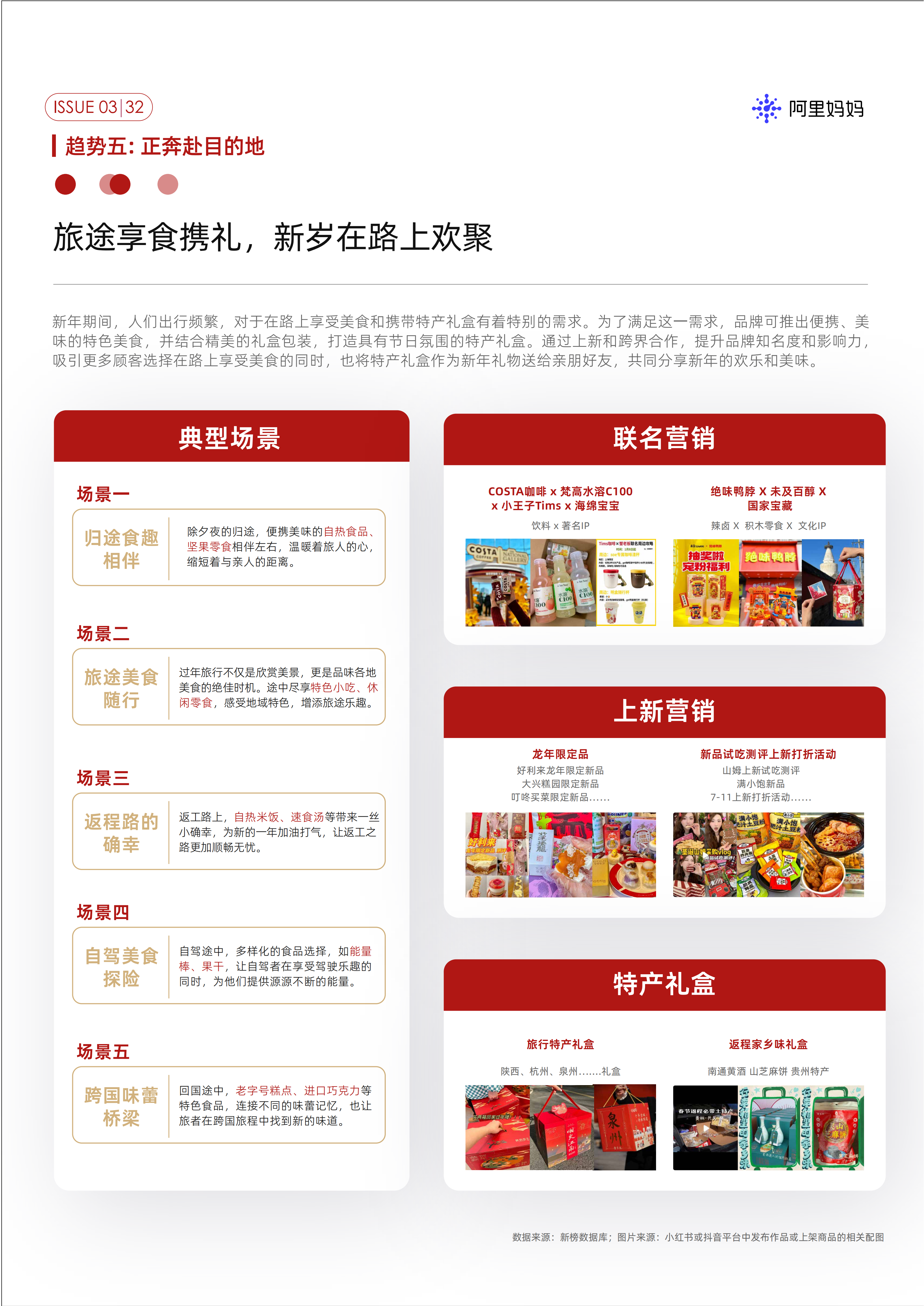 阿里巴巴:《阿里妈妈经营指南Vol.03》-2025最新seo资料 《阿里妈妈经营指南Vol.03》(图32)