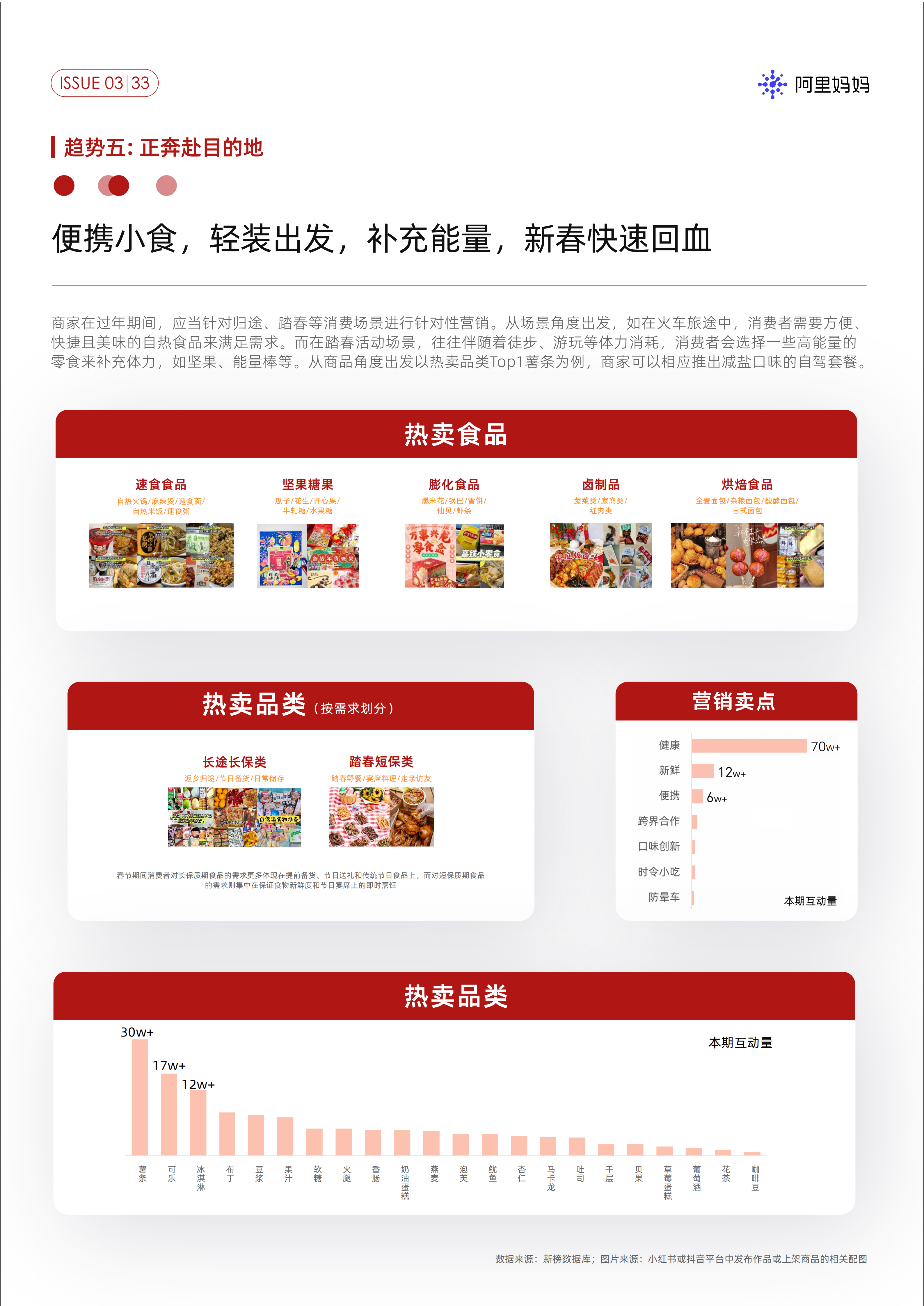 阿里巴巴:《阿里妈妈经营指南Vol.03》-2025最新seo资料 《阿里妈妈经营指南Vol.03》(图33)
