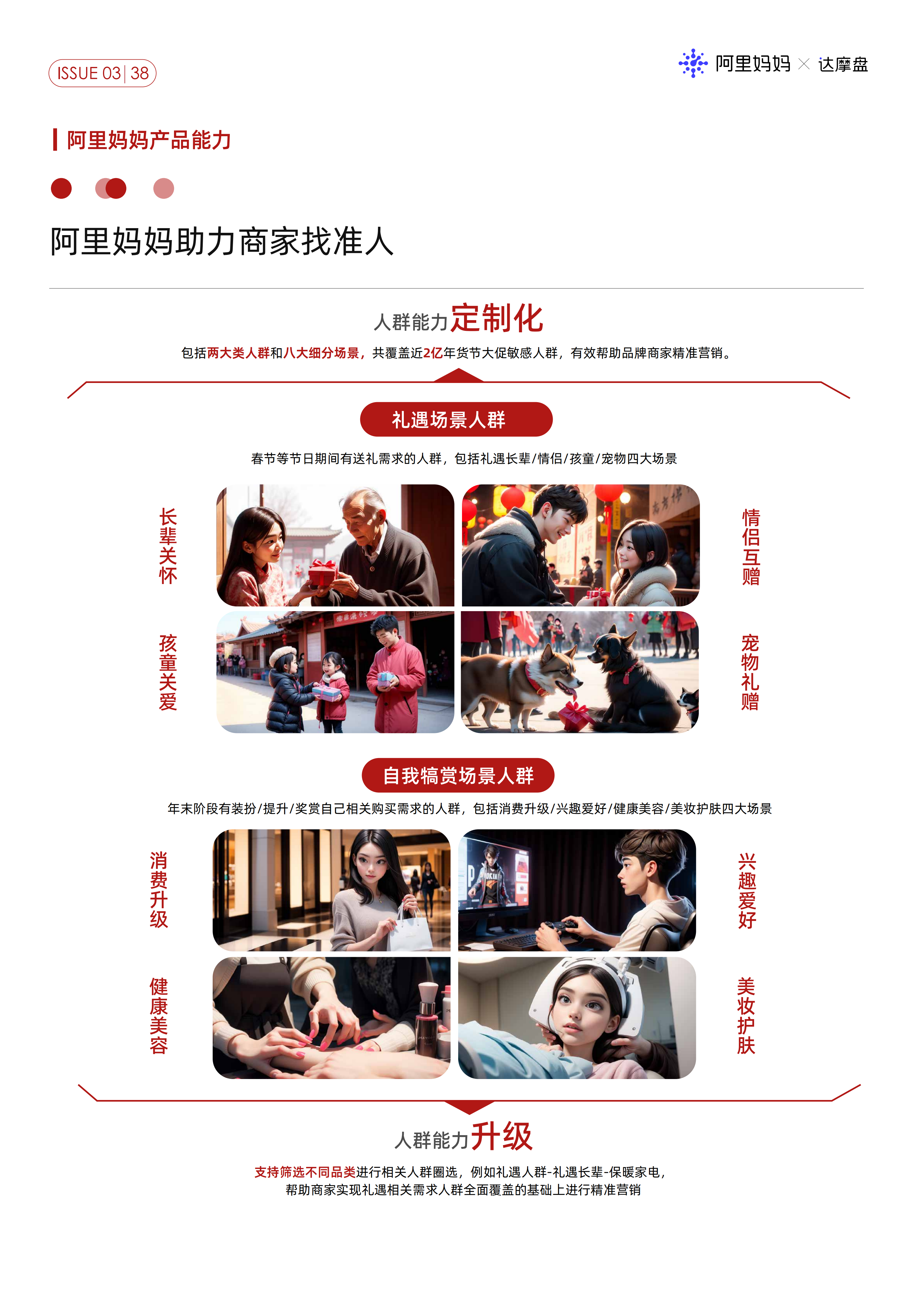 阿里巴巴:《阿里妈妈经营指南Vol.03》-2025最新seo资料 《阿里妈妈经营指南Vol.03》(图38)
