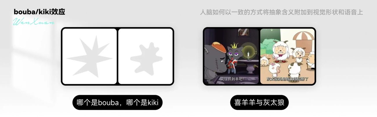6000字干货！UI设计中该如何使用圆角与直角？