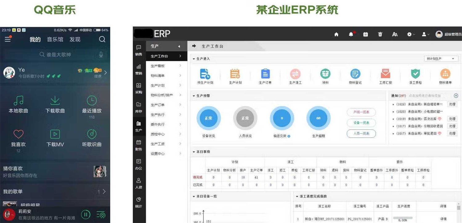 如何做好B端产品的竞品分析？我总结了3个章节