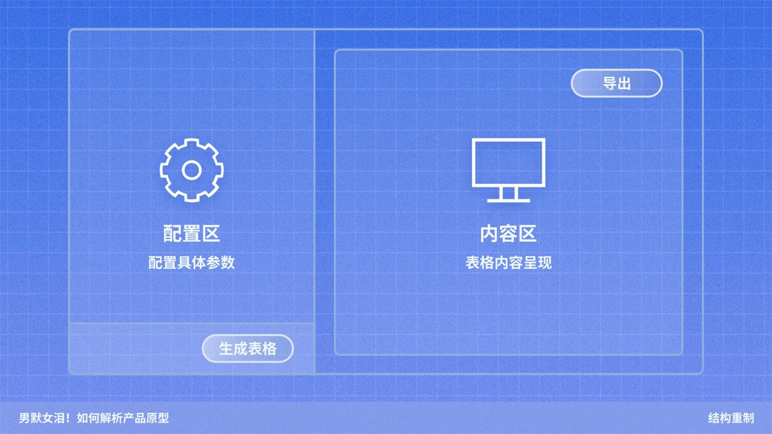 如何解析产品原型？京东高手的实战经验总结来了！