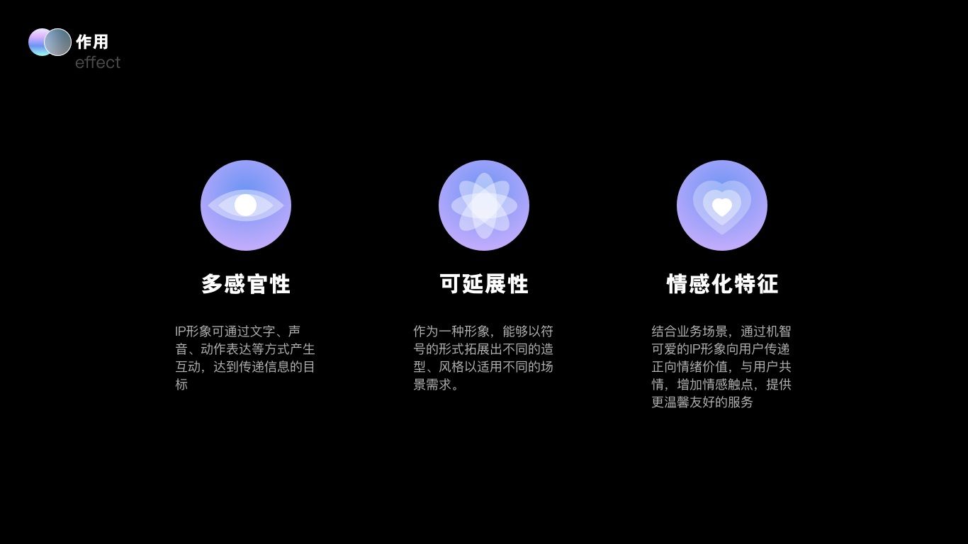 大厂实战案例！京东B端智能客服IP设计复盘