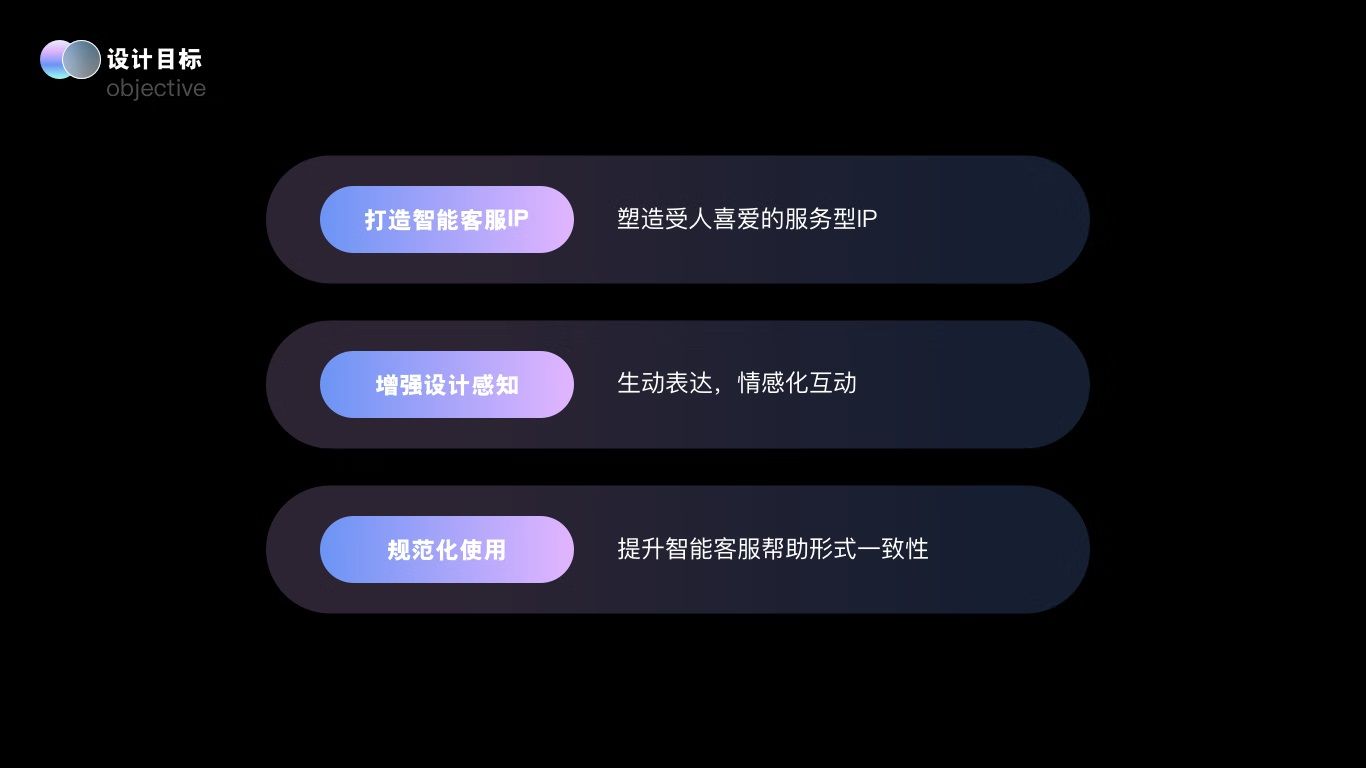 大厂实战案例！京东B端智能客服IP设计复盘