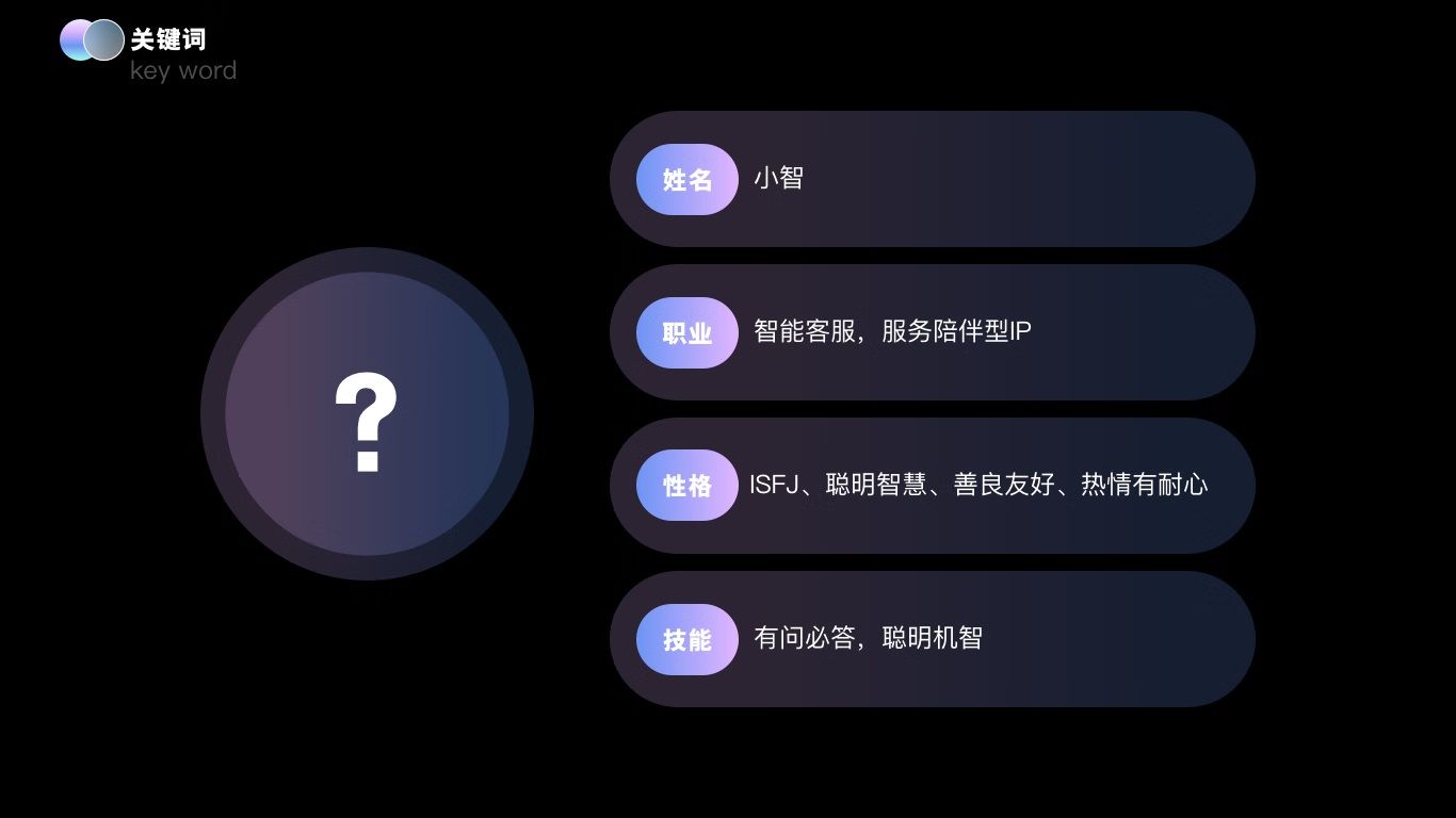 大厂实战案例！京东B端智能客服IP设计复盘