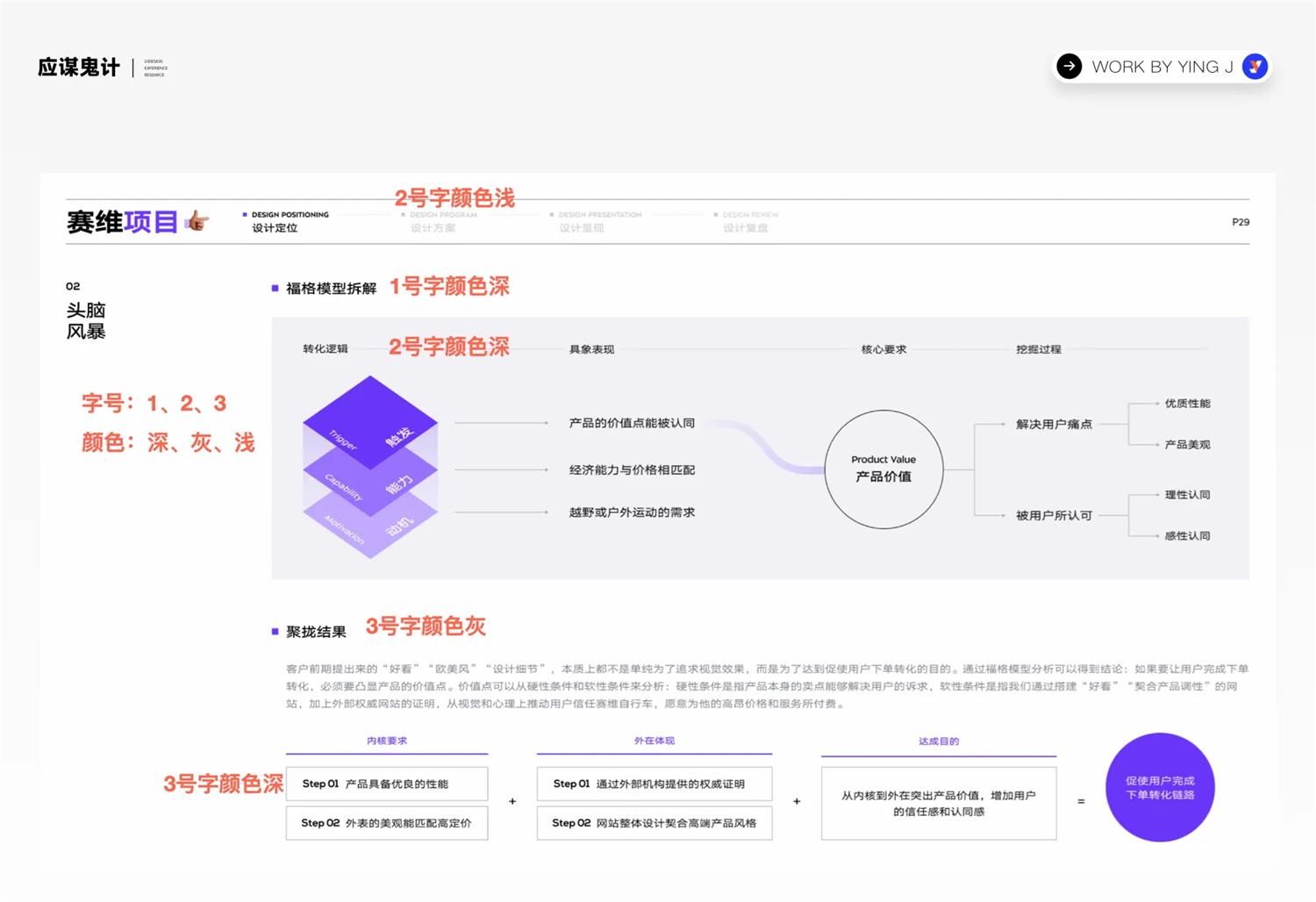 2023年社交媒体十大户外品牌(图1)