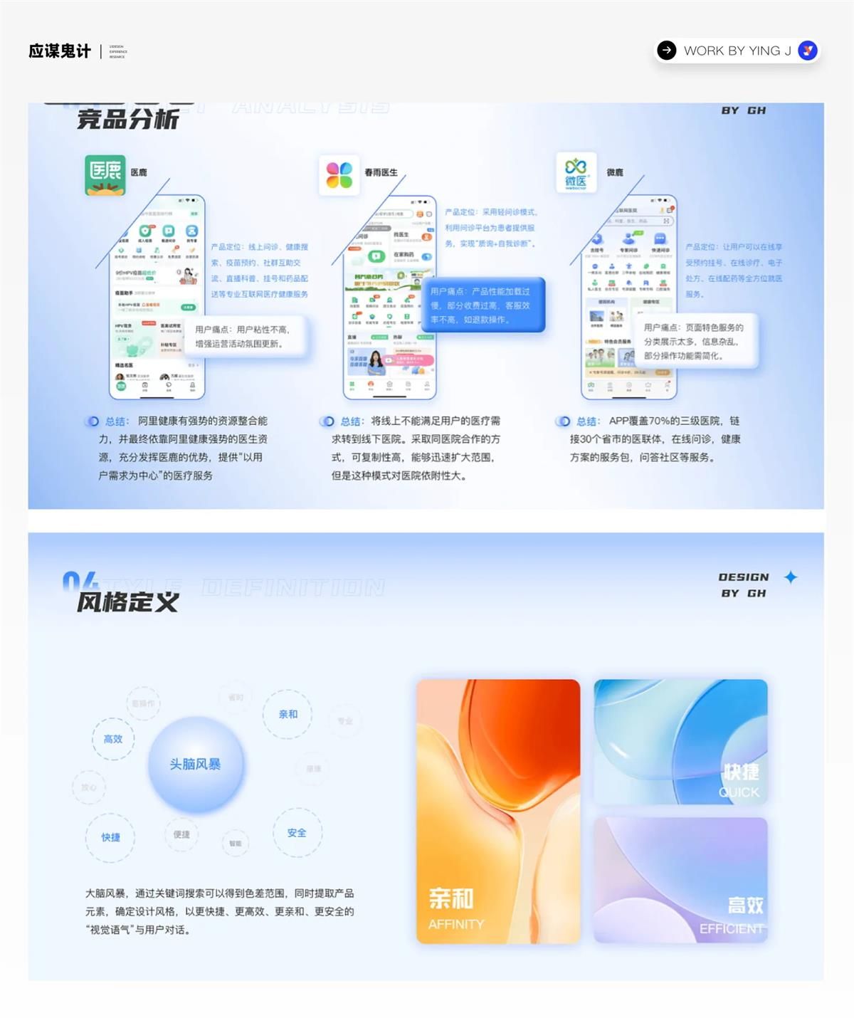 2023年社交媒体十大户外品牌(图1)