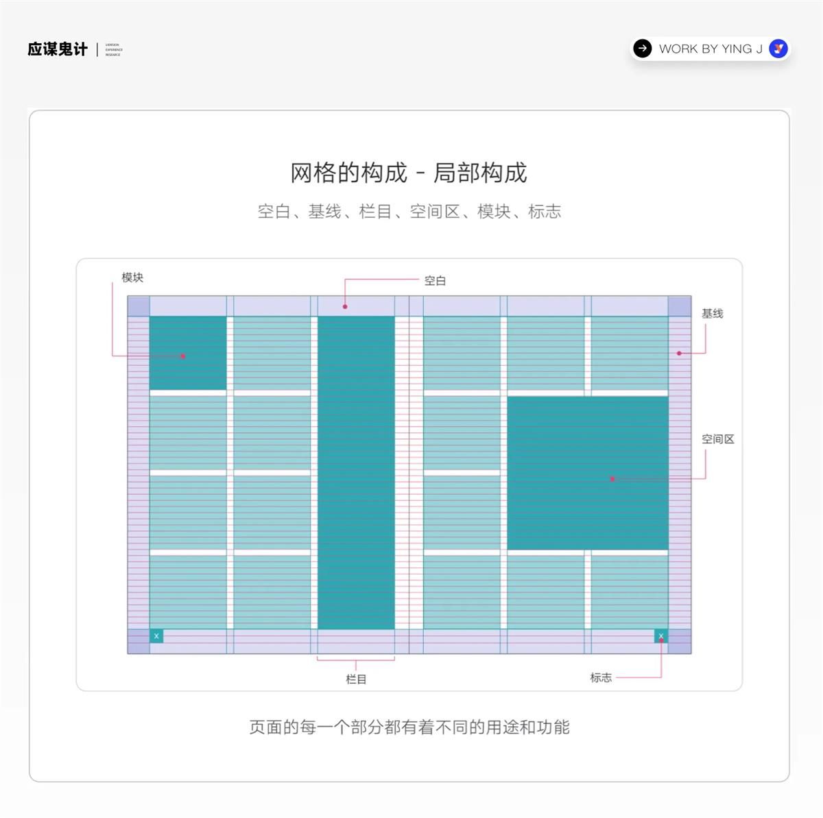 2023年社交媒体十大户外品牌(图1)