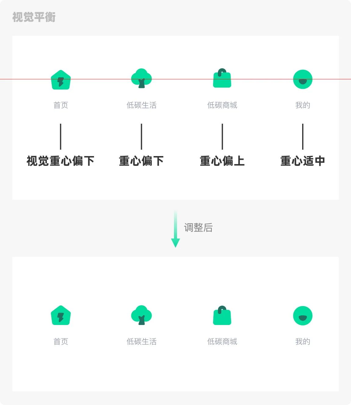 大厂设计师是如何做图标的？四个章节教会你！