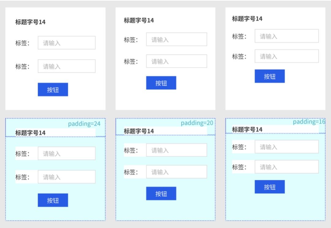 UI设计进阶干货！盒模型间距设计指南