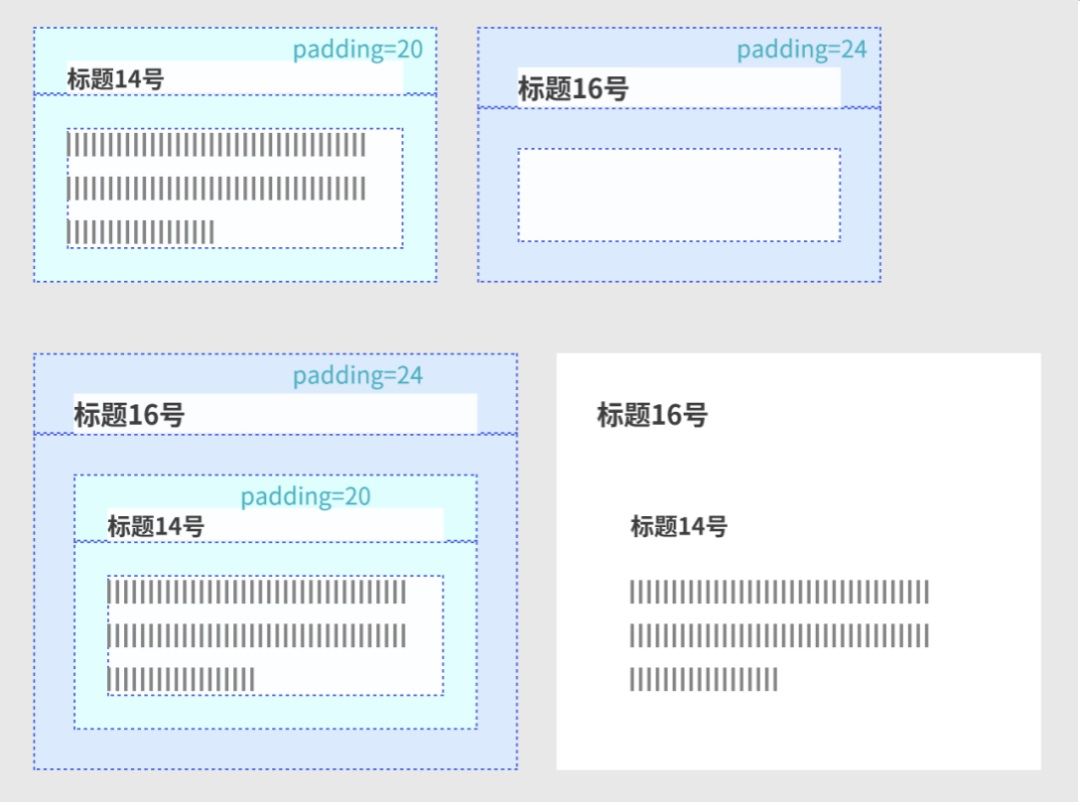 UI设计进阶干货！盒模型间距设计指南