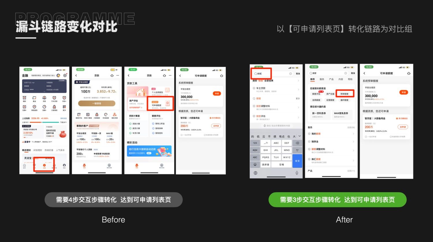 如何提高设计转化率？来看大厂的实战案例！