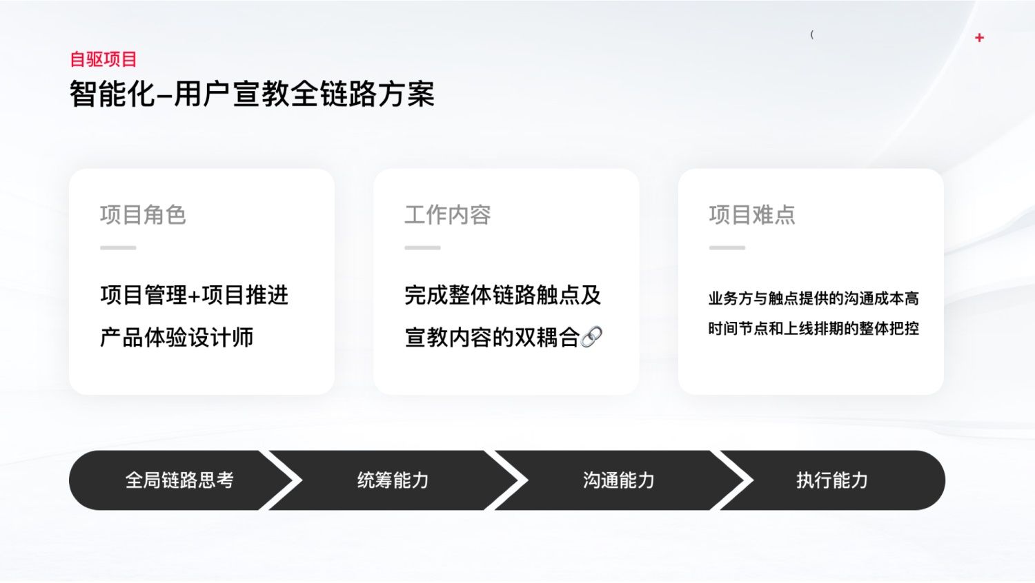 如何提高设计转化率？来看大厂的实战案例！