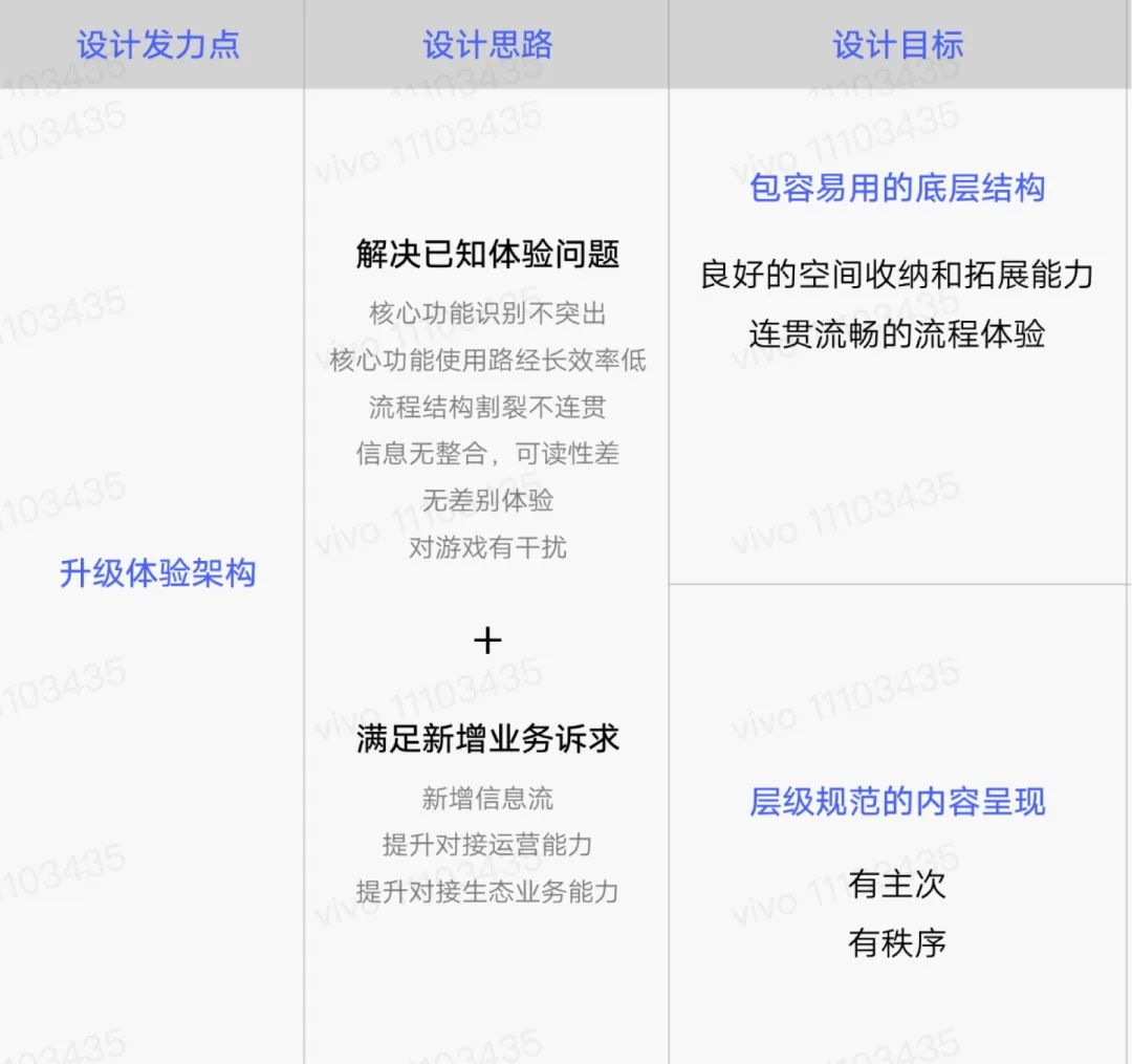 大厂出品！保姆级教程帮你掌握高手都会的双钻模型