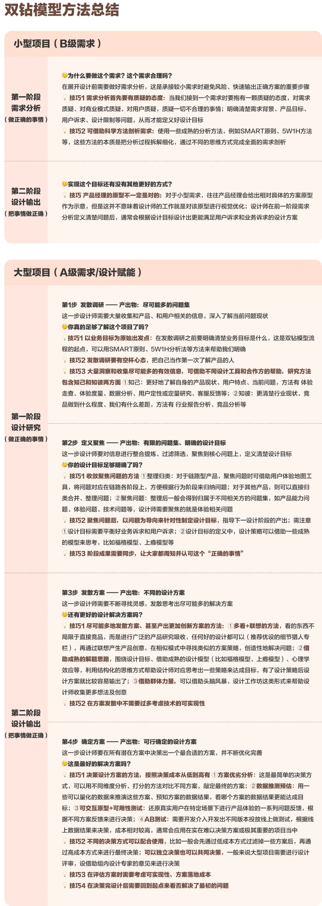 大厂出品！保姆级教程帮你掌握高手都会的双钻模型
