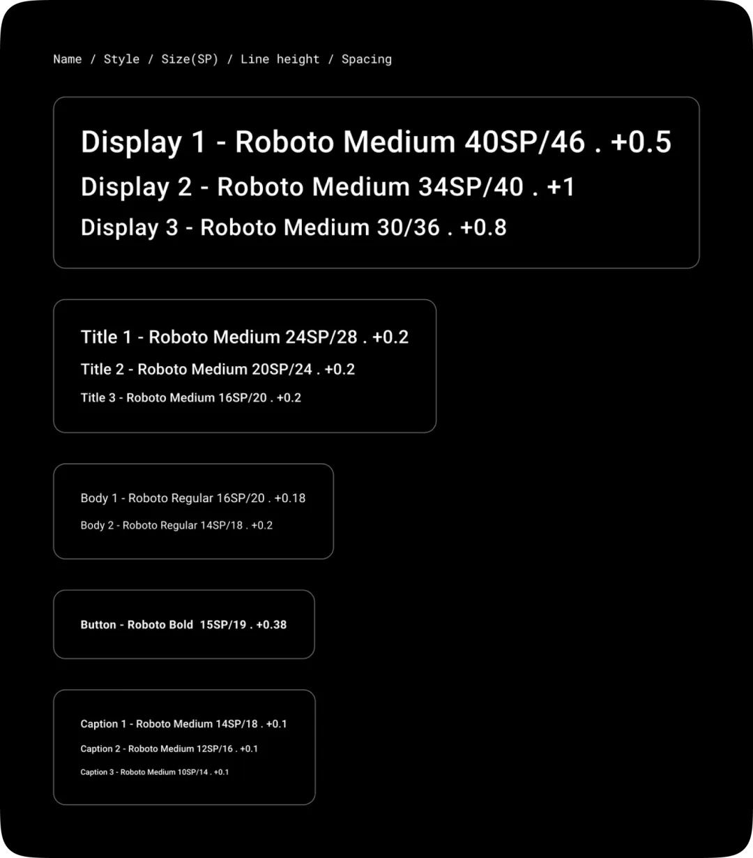 万字干货！10大章节总结 Wear OS App 设计要点