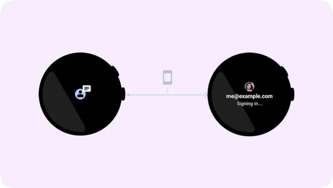 万字干货！10大章节总结 Wear OS App 设计要点