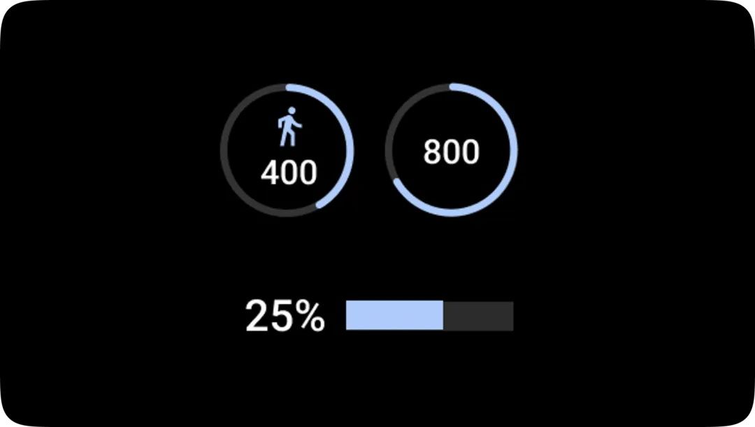 万字干货！10大章节总结 Wear OS App 设计要点