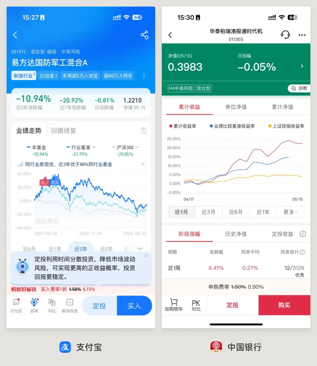 UI必学组件！数据图表设计方式详解