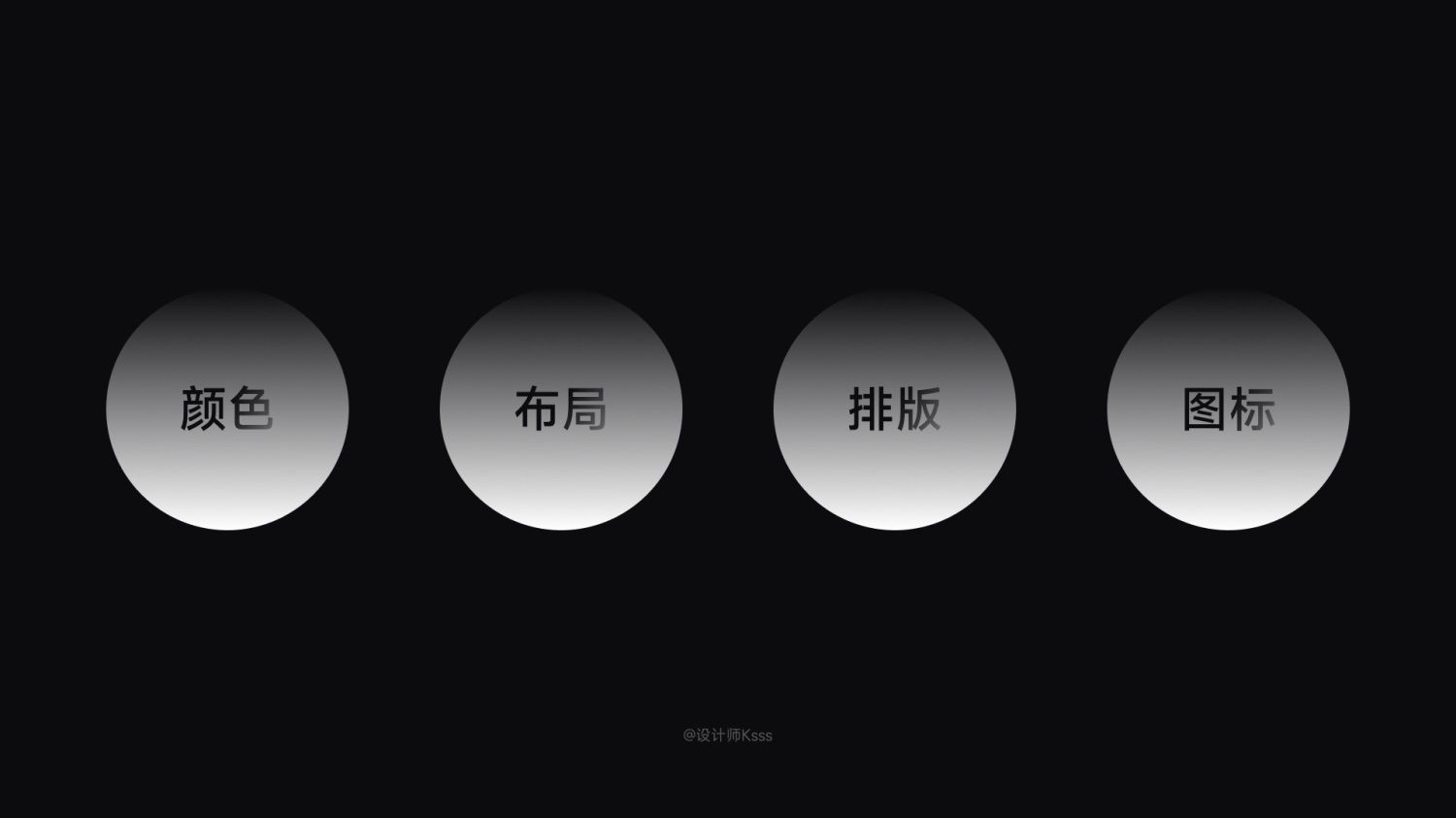 6700字干货！六个章节帮你完整掌握HMI设计规范