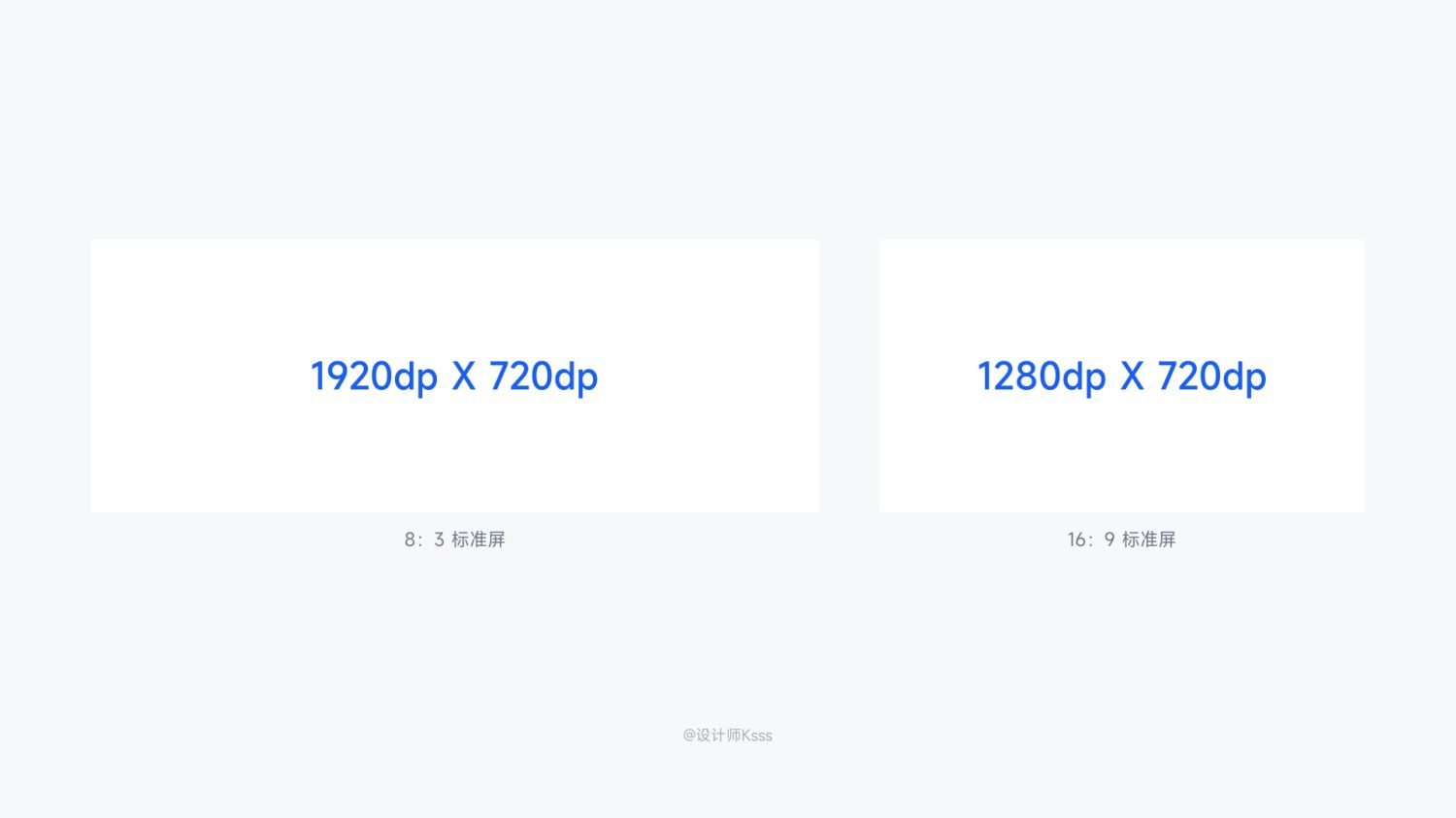 6700字干货！六个章节帮你完整掌握HMI设计规范