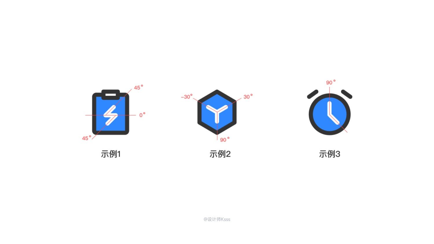 6700字干货！六个章节帮你完整掌握HMI设计规范