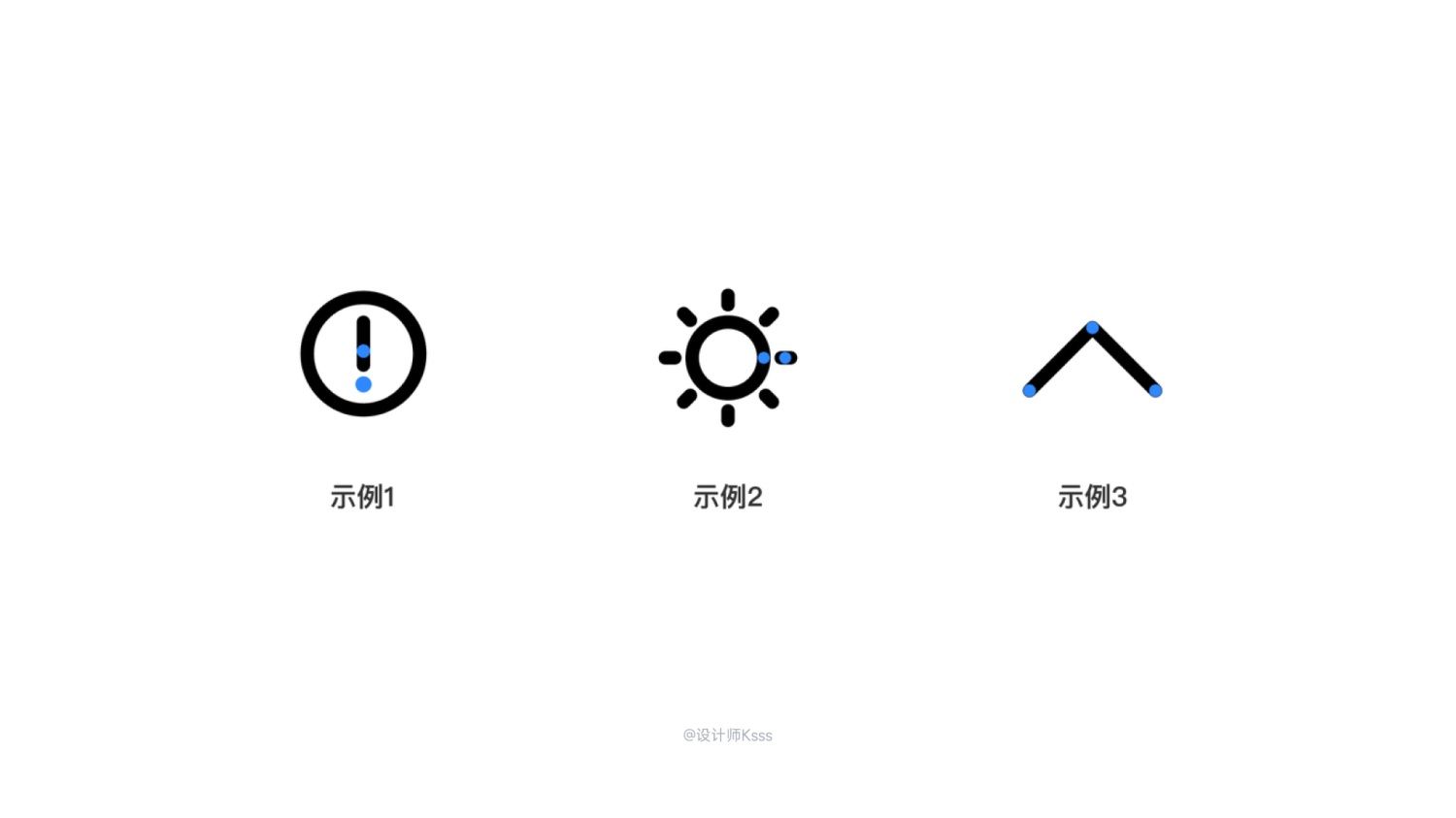 6700字干货！六个章节帮你完整掌握HMI设计规范