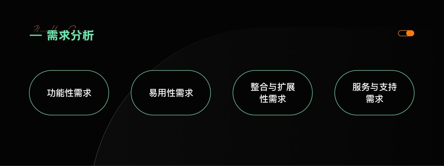 4000字干货！四个章节深入探究B端产品设计的核心