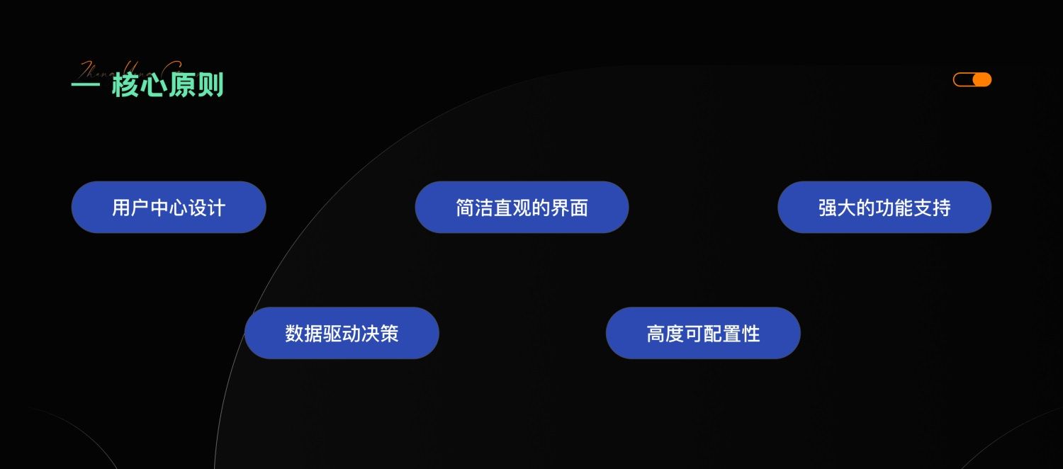 4000字干货！四个章节深入探究B端产品设计的核心