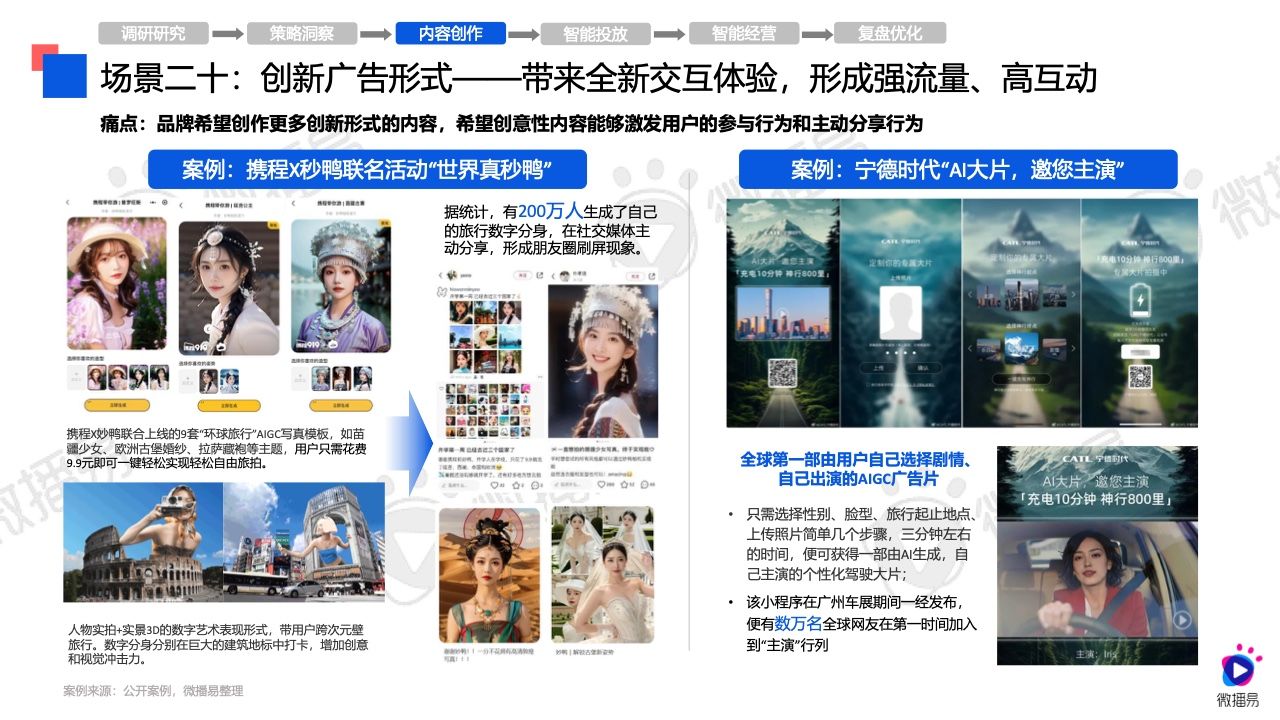 2024年AI营销应用解析报告(图36)